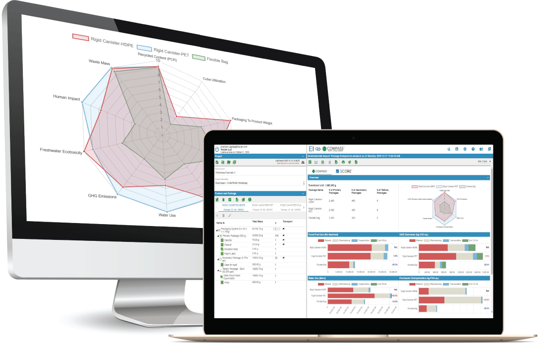 Different forms of data are displayed on a desktop and laptop screen.