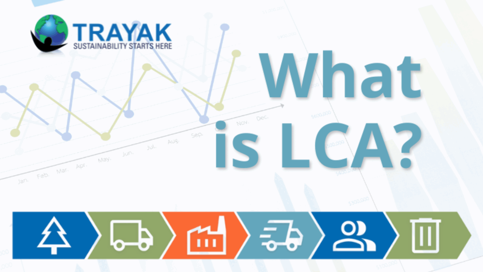 Why LCA blog