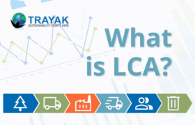 Why LCA blog