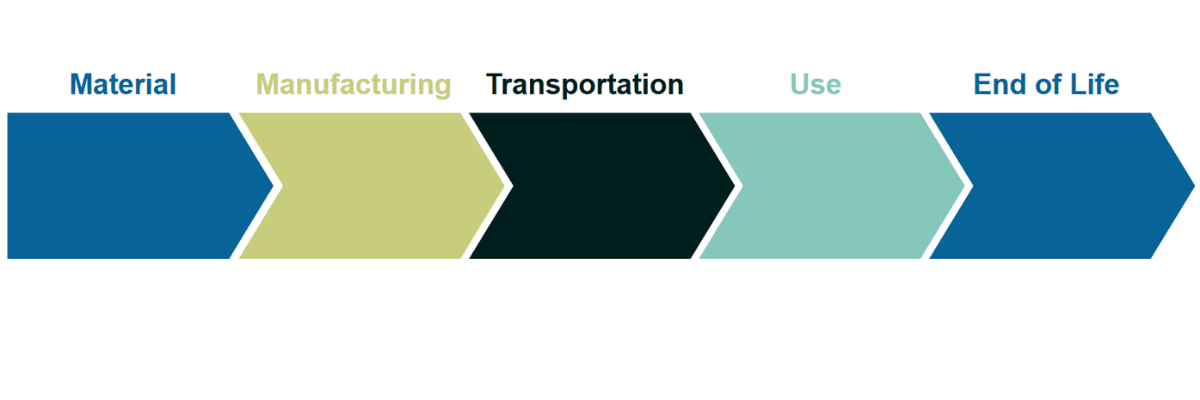 Material (1200 x 400 px) (2)